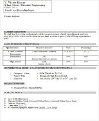 Professional curriculum vitae / resume template sample template of latest mca bca fresher resume sample in beautiful format with career objective professional curriculum vitae free download in word doc (2 page resume) (click read more for viewing and downloading the. 45 Fresher Resume Templates Pdf Doc Free Premium Templates