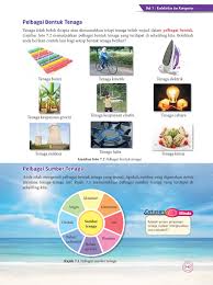 We did not find results for: Buku Teks Sains Tingkatan 2 Pages 151 200 Flip Pdf Download Fliphtml5