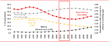 Kalau kita cermati bersama, perbedaan paling mendasar antara kurikulum 2013 dengan ktsp. Https Www Kemdikbud Go Id Kemdikbud Dokumen Paparan Paparan 20wamendik Pdf