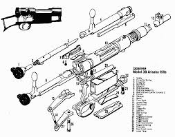 Some type 38 carbines were issued with the same peep sight arrangement mentioned above. Arisaka Type 38 Projekte