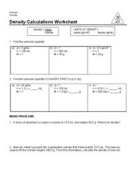 It is also a number that is greater than the density of water (which is 1 g/cm 3) and we know that granite is denser than water! Density Calculations Worksheet Worksheet Answers By Teacher In The Six