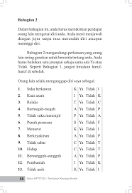 Entry kali ini akan membincangkan mengenai personaliti diri. Ujian Personaliti