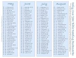 One Year Bible Reading Plan Flanders Family Homelife