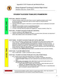 Plans Policies District Curriculum Accommodation Plan Dcap