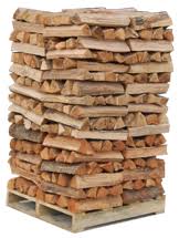 From functional furniture to crafty home decor, you can use some clever cuts and tidy finishes to bring your design dreams to li. Barbecue Cooking Woods Southern Fuelwood Cooking Heating Woods