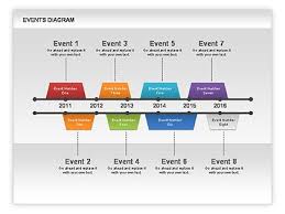 Events Diagram Http Www Poweredtemplate Com Powerpoint Diagrams Charts Ppt Timeline Calendar Diagram 0054 Calendar Template Powerpoint Charts Spreadsheet App