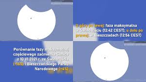 To nie lada gratka dla fanów astronomii, bowiem zjawisko to będziemy mogli obejrzeć po raz pierwszy od sześciu. Polski Astrobloger Czesciowe Zacmienie Slonca 10 Vi 2021 A D