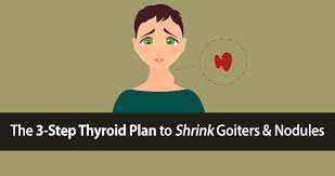 Sometimes they produce thyroid hormone and sometimes they don't. How To Shrink Goiter And Thyroid Nodules Protect Your Thyroid