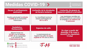 Repasamos a continuación las restricciones. Nuevas Restricciones Anti Covid Desde Manana 9 Hasta El Proximo 24 De Mayo Novelda Digital