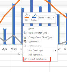 How To Create Excel Chart With Secondary Axis Step By Step