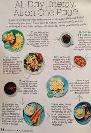 All Day Energy Meal Plan! #Preventionmagazine #Mealplans #Foodforenergy # Energy #Eatclean | Energy Foods, Prevention Magazine, Processed Food