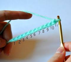Step By Baby Step Learn To Crochet And Project Crochet Basics Learn To Crochet Knitting