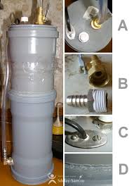 Diy Akvaryum Sirkulasyon Pompasi Dogru Pompa Nasil Secilir Ve Bir Akvaryumda Nasil Kullanilir