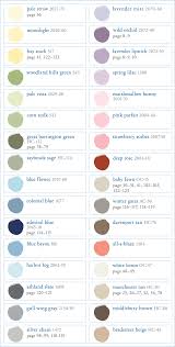Create a sophisticated escape for teens to flourish. Benjamin Moore Paint Colors July 2012 Pottery Barn Kids Paint Colors Benjamin Moore Benjamin Moore Paint Paint Colors For Home