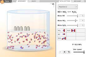 In the equilibrium and concentration gizmo™, you will investigate how equilibrium can occur in chemical reactions.to begin, check that reaction 1 is selected. Equilibrium And Pressure Gizmo Lesson Info Explorelearning