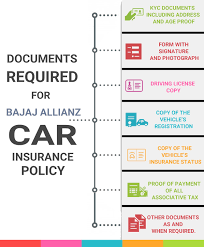 Allianz australia was named general insurance company of the year for 2018, 2017 & 2014 at the rfi group australian insurance awards. Allianz Insurance Claims Telephone Number