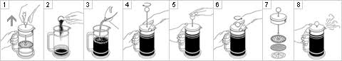 How long to brew french press? Bodum French Press Instructions Manual Espresso Planet Canada