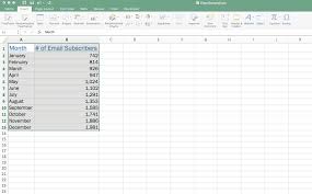 How to build a chart in excel. Excel Chart Tutorial A Beginner S Step By Step Guide