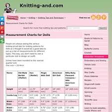 Doll Measurements Size Comparisons Pearltrees