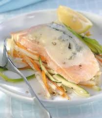 Recette Saumon En Papillote Recette Saumon Papillote Recette Saumon En Papillote Recette Saumon