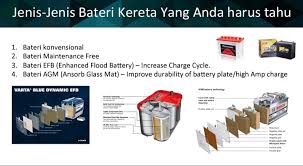 Bakteri gram positif adalah jenis bakteri yang dinding selnya tersusun atas lapisan peptidoglikan teb dan mengandung asam teikoat. Penjual Kereta Publicaciones Facebook