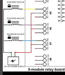 Use relays in series to achieve 10kv voltage withstanding. Relays Turning On Randomly When 24vac Sprinkler Solenoid Valve Is Shut Off Electrical Engineering Stack Exchange