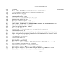 Importation achat de biens en provenance d'un pays hors ue. Http Ec Europa Eu Taxation Customs Sites Taxation Files Resources Documents Customs Procedural Aspects General Sad Fr 47 Fr Pdf