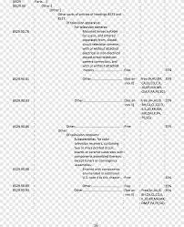 The declaration of independence was adopted on july 4th, 1776. Document Line White United States Declaration Of Independence White Text Png Pngegg