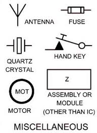 Electronic schematics use symbols for each component found in an electrical circuit, no matter how small. Electrical Schematic Symbols Names And Identifications