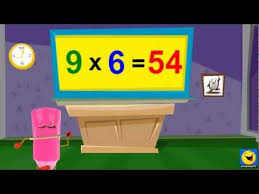 Pin On Math