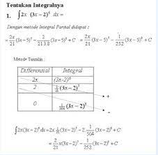 Dengan dekomposisi pecahan parsial, maka masalah integral r p q dx diubah menjadi jumlah beberapa integral yang lebih mudah ditangani. Integral Parsial Cara Cepat Cara Golden