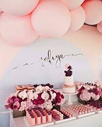 Soft Pink Dessert Table With Burgundy Accents Birthday Parties Quinceanera Decorations Party Decorations