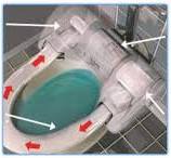 Sani-Seat Hygienic Toilet Seat Covers, Hands Free, Automatic ...
