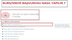 We did not find results for: Kyk Burs Kredi Basvurusu Nasil Yapilir Goruntulu Anlatim Youtube