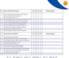 Beobachtungsbogen im kindergarten spielen eine wichtige rolle für die ideale entwicklung eines kindes. Beobachtungsbogen U3 Kostenlos Dekock Nihal