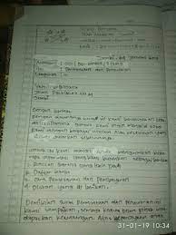 Contoh surat pesanan adalah surat yang dikeluarkan oleh suatu perusahaan yang tujuannya untuk dalam surat pemesanan yang baik dan benar, perlu dicantumkan detail terkait barang apa yang menindaklanjuti surat penawaran saudara no. Buatkan Salah Satu Contoh Surat Penawaran Atau Pesanan Barang Dengan Menggunakan Struktur Atau Brainly Co Id