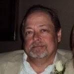 80+ "Corkern" profiles