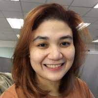 Anna Houlihan's Instagram, Twitter & Facebook