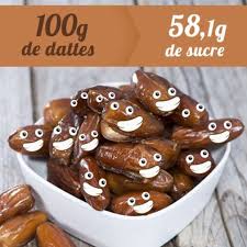Les Dattes Dattes Datte Fruit Fruit
