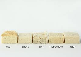 We love how commercial egg replacers are easy to in other words, it was the original vegan cake. Egg Free Baking The Cake Blog