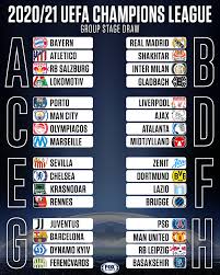 Uefa champions league draw 21/22: Fox Soccer The 2020 21 Uefa Champions League Group Stage Is Set Facebook