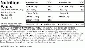 Cheese Chicken Pizza Nutrition Facts