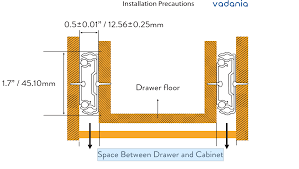 Walmart.com has been visited by 1m+ users in the past month How To Install Drawer Slides Step By Step With Photos Vadania Official Online Store