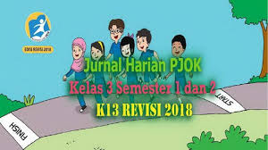 Setiap pengembangan dan penyempurnaan sebuah kurikulum pada dasarnya berpedoman pada sasaran, tujuan, dan program pendidikan yang objektif. Promes Pjok Sd Kurikulum 2013 Revisi 2018 Semester 1 Websiteedukasi Id