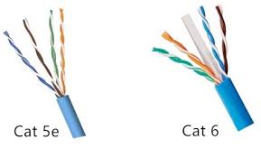 Use eight wire conductors, twisted into four color coded twisted pairs (see picture below). Cat 5e Or Cat 6 Which Do You Choose By Orenda Medium