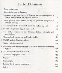 1 2 3 4 religion language custom domicile/birth is a muslim habitually of whom was born in malaya or singapore; The Penang Bookshelf British Policy And Malay Politics During The Malayan Union Experiment 1942 1948 Aj Stockwell