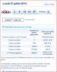 Consulter numéros gagnants super loto de 21/10/2020 et archives des résultats. Resultat Loto 21 07 Les Numeros Du Tirage Lundi 21 Juillet Gagner Au Loto Et A Euro Millions