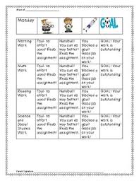 Work Completion Behavior Chart