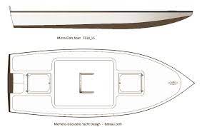 Boat Building Made Simple Bateau Fs14ls Skiff Life Fishing Boating Articles Classifieds Photos And Video Boat Plans Boat Building Build Your Own Boat