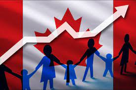 How Many Immigrants Come To Canada Each Year? - Canada Immigration And Visa  Information. Canadian Immigration Services And Free Online Evaluation.